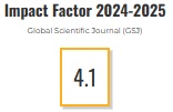 Web of Science Impact Factor